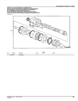 060 SISTEMA DE DIRECAO E FREIO
GASKET KIT FOR HYDROSTATIC STEERING UNIT
JEU DE JOINTS POUR UNITE DE DIRECTION HYDROSTATIQUE
DICHTUNGSSATZ FUER HYDROSTATISCHE LENKEINHEIT
KIT GUARNIZIONI PER STERZO IDROSTATICO
KIT DE REPARO DA UNIDADE DE DIRECAO HIDROSTATICA
JUEGO DE JUNTAS PARA UNIDAD DE DIRECCION HIDROSTATICA
LX016512 A.1
Item Nº peça Descrição Qtde
Nº série
trator Notas
1 AL112819 Kit retentor 1
PC8550P (E.1) 6145J Tractor 329
ST347370(B.2)
 