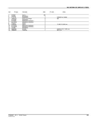 060 SISTEMA DE DIRECAO E FREIO
Item Nº peça Descrição Qtde Nº série Notas
1 T77857 Anel o AR
2 R50454 Braçadeira 1
3 L114178 Braçadeira 1 ORDER AL118382
4 14M7416 Porca com flange 4 M8
5 AL37489 Braçadeira 1
6 AL79540 Mangueira hidráulica 1
7 AL115334 Mangueira hidráulica 1
8 T77613 Anel o 1
9 51M7041 Anel o 1 11.300 X 2.200 mm
10 AL157571 Mangueira hidráulica 1
11 AL150529 Mangueira hidráulica 2
12 L41980 Braçadeira 1
13 24M7055 Arruela 1 8.400 X 16 X 1.600 mm
14 19M8263 Parafuso 1 M6 X 30
PC8550P (E.1) 6145J Tractor 331
ST347371(D.2)
 