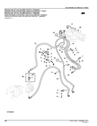 060 SISTEMA DE DIRECAO E FREIO
Steering Lines, Oil Line, Cab (With AutoTrac™ Integrated)
Conduites d'huile, conduite d'huile, cabine (avec AutoTrac™ intégré)
Steering Lines, Oil Line, Cab (With AutoTrac™ Integrated)
Steering Lines, Oil Line, Cab (With AutoTrac™ Integrated)
Linhas da Direção, Linha de Óleo, Cabine (Com AutoTrac™ Integrado)
Tuberías de dirección, tubería de aceite (con AutoTrac™ integrado)
ETN92822A A.1
336 6145J Tractor PC8550P (E.1)
ST759886(B.1)
 