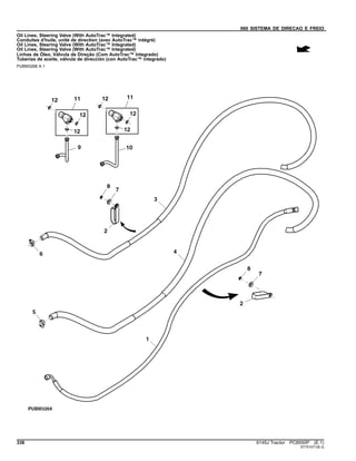 060 SISTEMA DE DIRECAO E FREIO
Oil Lines, Steering Valve (With AutoTrac™ Integrated)
Conduites d'huile, unité de direction (avec AutoTrac™ intégré)
Oil Lines, Steering Valve (With AutoTrac™ Integrated)
Oil Lines, Steering Valve (With AutoTrac™ Integrated)
Linhas de Óleo, Válvula de Direção (Com AutoTrac™ Integrado)
Tuberías de aceite, válvula de dirección (con AutoTrac™ integrado)
PUBM3268 A.1
338 6145J Tractor PC8550P (E.1)
ST751071(B.3)
 