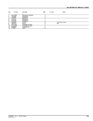 060 SISTEMA DE DIRECAO E FREIO
Item Nº peça Descrição Qtde Nº série Notas
1 AL214246 Mangueira hidráulica 1
2 H210566 Braçadeira 2
3 L209948 Mangueira 1
4 L212710 Mangueira 1
5 AL80154 Braçadeira 1
6 AL37489 Braçadeira 1
7 24M7043 Arruela 2 12 X 25 X 3 mm
8 14M7151 Porca 2 M8
9 AL210322 Tubulação de óleo 1
10 AL210323 Tubulação de óleo 1
11 61M5069 Conexão em t 2
12 T77857 Anel o 2
PC8550P (E.1) 6145J Tractor 339
ST751071(B.3)
 