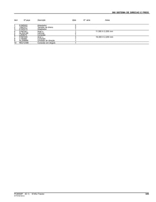 060 SISTEMA DE DIRECAO E FREIO
Item Nº peça Descrição Qtde Nº série Notas
1 61M5002 Adaptador 2
2 15M7077 Tampão de dreno 2
3 61M5076 Adaptador 1
4 51M7041 Anel o 1 11.300 X 2.200 mm
5 AL204168 VálVula 2
6 L204670 Conexão 1
7 51M7045 Anel o 3 19.300 X 2.200 mm
8 L158360 Conexão 1
9 AL208999 Unidade de direção 1
10 RE212396 Conexão em ângulo 1
PC8550P (E.1) 6145J Tractor 345
ST751931(B.3)
 