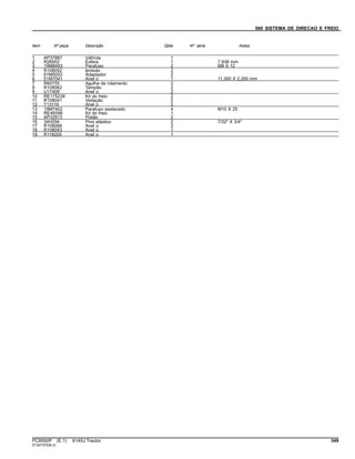 060 SISTEMA DE DIRECAO E FREIO
Item Nº peça Descrição Qtde Nº série Notas
1 AP37887 VálVula 1
2 R26552 Esfera 1 7.938 mm
3 19M8493 Parafuso 2 M8 X 12
4 R108052 êmbolo 2
5 61M5002 Adaptador 2
6 51M7041 Anel o 1 11.300 X 2.200 mm
7 R60755 Agulha de rolamento 2
8 R108062 Tampão 2
9 U17409 Anel o 2
10 RE175238 Kit do freio 2
11 R108041 Vedação 2
12 T13119 Anel o 2
13 19M7402 Parafuso sextavado 4 M10 X 25
14 RE46598 Kit do freio 1
15 AP32913 Pistão 2
16 34H294 Pino elástico 2 7/32" X 3/4"
17 R108066 Anel o 2
18 R108043 Anel o 1
19 R118205 Anel o 1
PC8550P (E.1) 6145J Tractor 349
ST347375(B.2)
 