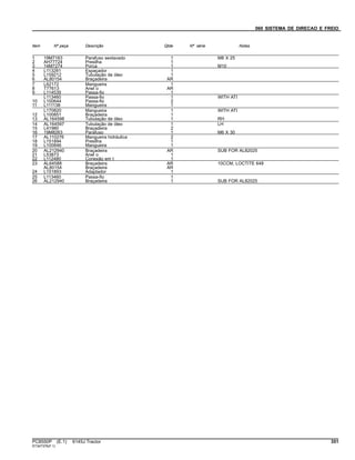 060 SISTEMA DE DIRECAO E FREIO
Item Nº peça Descrição Qtde Nº série Notas
1 19M7163 Parafuso sextavado 1 M8 X 25
2 AH77724 Presilha 1
3 14M7274 Porca 1 M10
4 L113281 Espaçador 1
5 L159212 Tubulação de óleo 1
6 AL80154 Braçadeira AR
7 L62172 Mangueira 1
8 T77613 Anel o AR
9 L114539 Passa-fio 1
L113460 Passa-fio 1 WITH ATI
10 L100644 Passa-fio 2
11 L111138 Mangueira 1
L170820 Mangueira 1 WITH ATI
12 L100851 Braçadeira 1
13 AL164598 Tubulação de óleo 1 RH
14 AL164597 Tubulação de óleo 1 LH
15 L41980 Braçadeira 2
16 19M8263 Parafuso 1 M6 X 30
17 AL110276 Mangueira hidráulica 2
18 L151894 Presilha 1
19 L100846 Mangueira 1
20 AL212940 Braçadeira AR SUB FOR AL82025
21 L53873 Anel o 1
22 L112480 Conexão em t 1
23 AL64588 Braçadeira AR 10CCM, LOCTITE 648
AL80154 Braçadeira AR
24 L151893 Adaptador 1
25 L113460 Passa-fio 1
26 AL212940 Braçadeira 1 SUB FOR AL82025
PC8550P (E.1) 6145J Tractor 351
ST347376(F.1)
 