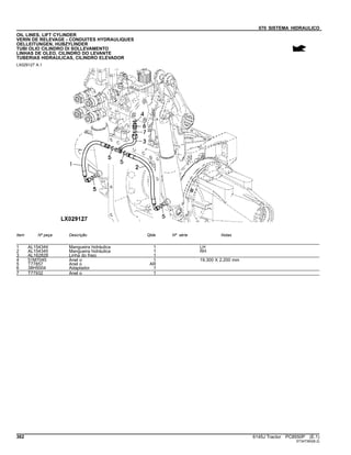 070 SISTEMA HIDRAULICO
OIL LINES, LIFT CYLINDER
VERIN DE RELEVAGE - CONDUITES HYDRAULIQUES
OELLEITUNGEN, HUBZYLINDER
TUBI OLIO CILINDRO DI SOLLEVAMENTO
LINHAS DE OLEO, CILINDRO DO LEVANTE
TUBERIAS HIDRAULICAS, CILINDRO ELEVADOR
LX029127 A.1
Item Nº peça Descrição Qtde Nº série Notas
1 AL154344 Mangueira hidráulica 1 LH
2 AL154345 Mangueira hidráulica 1 RH
3 AL162828 Linha do freio 1
4 51M7045 Anel o 1 19.300 X 2.200 mm
5 T77857 Anel o AR
6 38H5004 Adaptador 1
7 T77932 Anel o 1
362 6145J Tractor PC8550P (E.1)
ST347383(B.2)
 