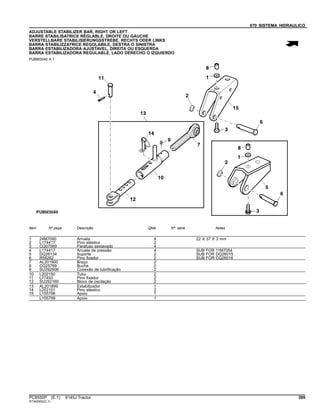 070 SISTEMA HIDRAULICO
ADJUSTABLE STABILIZER BAR, RIGHT OR LEFT
BARRE STABILISATRICE RÉGLABLE, DROITE OU GAUCHE
VERSTELLBARE STABILISIERUNGSSTREBE, RECHTS ODER LINKS
BARRA STABILIZZATRICE REGOLABILE, DESTRA O SINISTRA
BARRA ESTABILIZADORA AJUSTAVEL, DIREITA OU ESQUERDA
BARRA ESTABILIZADORA REGULABLE, LADO DERECHO O IZQUIERDO
PUBM3040 A.1
Item Nº peça Descrição Qtde Nº série Notas
1 24M7090 Arruela 4 22 X 37 X 3 mm
2 L174417 Pino elástico 2
3 CQ07569 Parafuso sextavado 4
4 L174417 Arruela de pressão 4 SUB FOR 11M7054
5 DQ26134 Suporte 2 SUB FOR DQ26015
6 R58262 Pino fixador 2 SUB FOR CQ26016
7 AL201900 Braço 2
8 CQ25768 Bucha 2
9 SU292606 Conexão de lubrificação 2
10 L202150 Tubo 2
11 L77493 Pino fixador 2
12 SU292160 Bloco de oscilação 2
13 AL201899 Estabilizador 1
14 L202151 Pino elástico 2
15 L155798 Apoio 1
L155799 Apoio 1
PC8550P (E.1) 6145J Tractor 369
ST342952(C.1)
 