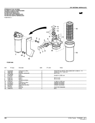 070 SISTEMA HIDRAULICO
HYDRAULIC OIL FILTERS
FILTRES A HUILE HYDRAULIQUE
HYDRAULIKOELFILTER
FILTRO OLIO IDRAULICO
FILTRO DE OLEO HIDRAULICO
FILTRO DE ACEITE HIDRAULICO
PUBM1484 A.1
Item Nº peça Descrição Qtde Nº série Notas
1 AL203520 Cabeçote do filtro 1 SUB FOR AL160772, INCLUDES KEY 4 AND 9 – 14
2 24M7096 Arruela 2 10.500 X 18 X 1.600 mm
3 19M7166 Parafuso sextavado 2 M10 X 20
4 AL155008 Luva 2
5 51M7048 Anel o 2 29.600 X 2.900 mm
6 L171572 Braçadeira 2
7 51M7101 Anel o 2 28 X 2 mm
8 51M7100 Anel o 1 25 X 2 mm
9 15M7076 Tampão de dreno 1
10 51M7041 Anel o 1 11.300 X 2.200 mm
11 AL160773 Cabeçote do filtro 1 ORDER AL203520
12 AL203061 Filtro de óleo 1 ORDER AL203520
13 AL160761 Alojamento de filtro 1 ORDER AL203520
14 R56757 Anel o 1
15 L212378 Suporte 1 SUB FOR DQ62060
16 14M7274 Porca 2 M10
392 6145J Tractor PC8550P (E.1)
ST347400(D.1)
 