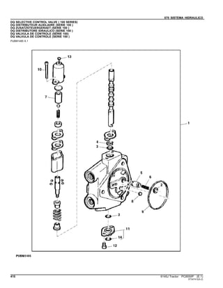 070 SISTEMA HIDRAULICO
DQ SELECTIVE CONTROL VALVE ( 100 SERIES)
DQ DISTRIBUTEUR AUXILIAIRE (SERIE 100 )
DQ ZUSATZSTEUERGERAET (SERIE 100 )
DQ DISTRIBUTORE IDRAULICO (SERIE 100 )
DQ VALVULA DE CONTROLE (SERIE 100)
DQ VALVULA DE CONTROLE (SERIE 100 )
PUBM1485 A.1
410 6145J Tractor PC8550P (E.1)
ST347412(A.2)
 