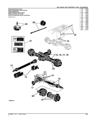 080 CHASSI, EIXO DIANTEIRO, CAPO, ACESSORIOS
Sectional Pictorial Index
Index d'illustrations par sections.
Gruppenbildindex
Indice illustrato delle sezioni
Índice pictórico por seção
Índice de ilustraciones por secciones
PUBM1543 A.1
12- 444
13- 445
14- 446
15- 447
16- 450
17- 452
18- 454
19- 456
20- 458
21- 460
22- 462
29- 474
30- 476
31- 477
PC8550P (E.1) 6145J Tractor 421
()
 