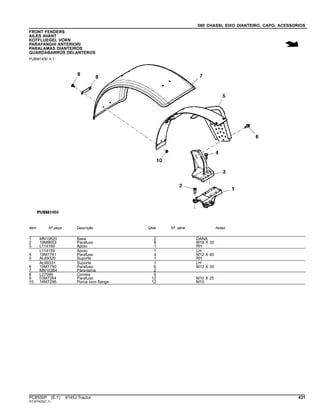 080 CHASSI, EIXO DIANTEIRO, CAPO, ACESSORIOS
FRONT FENDERS
AILES AVANT
KOTFLUEGEL VORN
PARAFANGHI ANTERIORI
PARALAMAS DIANTEIROS
GUARDABARROS DELANTEROS
PUBM1450 A.1
Item Nº peça Descrição Qtde Nº série Notas
1 MN10820 Base 2 DANA
2 19M8653 Parafuso 8 M16 X 35
3 L114160 Apoio 1 RH
L114159 Apoio 1 LH
4 19M7791 Parafuso 4 M12 X 40
5 AL69320 Suporte 1 RH
AL69331 Suporte 1 LH
6 19M7790 Parafuso 6 M12 X 35
7 MN10384 Pára-lama 2
8 L27099 Correia 6
9 03M7264 Parafuso 12 M10 X 25
10 14M7296 Porca com flange 12 M10
PC8550P (E.1) 6145J Tractor 431
ST347423(C.1)
 