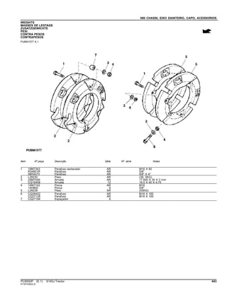 080 CHASSI, EIXO DIANTEIRO, CAPO, ACESSORIOS
WEIGHTS
MASSES DE LESTAGE
ZUSATZGEWICHTE
PESI
CONTRA PESOS
CONTRAPESOS
PUBM1577 A.1
Item Nº peça Descrição Qtde Nº série Notas
1 19M7343 Parafuso sextavado AR M16 X 60
R34801R Parafuso AR 5/8"
08H4373 Parafuso AR 5/8" X 4"
2 L28230 Peso AR (38, 5KG)
3 24M7049 Arruela AR 17.500 X 30 X 3 mm
CQ16408 Arruela 12 16.5 X 40 X 4.75
4 14M7142 Porca AR M16
14H800 Porca 6 5/8"
5 L28228 Peso AR (55KG)
6 CQ26402 Parafuso AR M16 X 160
CQ27128 Parafuso AR M16 X 100
7 CQ27184 Espaçador 6
PC8550P (E.1) 6145J Tractor 443
ST347428(A.2)
 