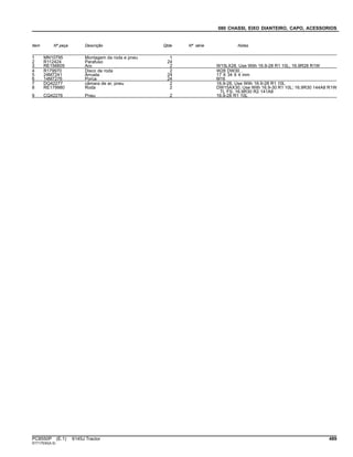 080 CHASSI, EIXO DIANTEIRO, CAPO, ACESSORIOS
Item Nº peça Descrição Qtde Nº série Notas
1 MN10795 Montagem da roda e pneu 1
2 R112424 Parafuso 24
3 RE156605 Aro 2 W15LX28, Use With 16.9-28 R1 10L; 16.9R28 R1W
4 R179970 Disco de roda 2 W28 DW30 ,
5 24M7241 Arruela 24 17 X 34 X 4 mm
6 14M7276 Porca 24 M16
7 DQ42277 câmara de ar, pneu 2 16.9-28, Use With 16.9-28 R1 10L
8 RE179980 Roda 2 DW15AX30, Use With 16.9-30 R1 10L; 16.9R30 144A8 R1W
TL FS; 16.9R30 R2 141A8
9 CQ42276 Pneu 2 16.9-28 R1 10L
PC8550P (E.1) 6145J Tractor 489
ST717530(A.5)
 