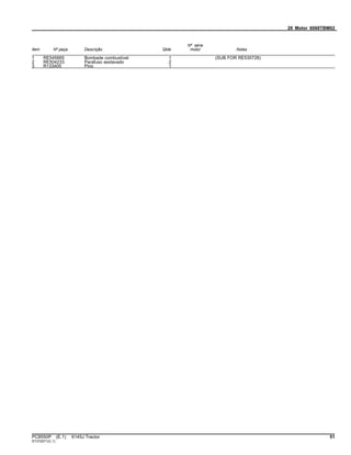 20 Motor 6068TBM02
Item Nº peça Descrição Qtde
Nº série
motor Notas
1 RE545665 Bombade combustível 1 (SUB FOR RE535728)
2 RE504233 Parafuso sextavado 2
3 R133405 Pino 1
PC8550P (E.1) 6145J Tractor 51
ST372071(C.1)
 