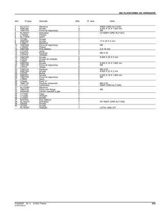 092 PLATAFORMA DO OPERADOR
Item Nº peça Descrição Qtde Nº série Notas
1 AL111717 Alavanca 1 NSEP (ORD AL71330)
2 24M7362 Arruela 4 8.400 X 16 X 1.600 mm
3 14M7478 Porca de segurança 2 M8
4 AL163211 Dobradiça 1 LH NSEP (ORD AL71327)
5 L156325 Vidraça 1
6 AL173630 Apoio 1
7 T27260 Arruela 2
8 24M7252 Arruela 1 13 X 20 X 2 mm
9 L168271 Alavanca 1
10 14M7528 Porca de segurança 1 M6
11 L156522 Plugue 1
12 34M7302 Pino elástico 1 5 X 16 mm
13 L111419 Junta 2
14 03M7331 Parafuso 2 M8 X 35
15 L157816 Vedação 1
16 24M7298 Arruela 2 8.400 X 25 X 2 mm
17 L78704 Arruela de vedação 8
18 L78851 Bucha 2
19 24M7055 Arruela 4 8.400 X 16 X 1.600 mm
20 14M7166 Porca de segurança 2 M8
21 L78703 Tampa 8
22 21M7310 Parafuso 6 M6 X 25
23 24M7309 Arruela 6 6.600 X 22 X 2 mm
24 L78705 Bucha 6
25 24M7251 Arruela 6 6.400 X 18 X 1.600 mm
26 14M7376 Porca de segurança 6 M6
27 L78693 Apoio 2
28 L75449 Perfil "u" 2
29 19M7139 Parafuso sextavado 4 M8 X 20
30 L111414 Cantoneira 1 NSEP (ORD AL71329)
31 AL173397 Alavanca 1
32 14M7416 Porca com flange 4 M8
33 DQ50436 Cilindro operado a gás 2
34 L111440 Capa 2
35 L112290 Vedação 1
36 L110367 Arruela 2
37 R237474 Pino esférico 2
38 AL163210 Dobradiça 1 RH NSEP (ORD AL71328)
39 Z26250 Arruela 1
40 L61335 Arruela 1
.. AL164267 Vedação 1 LGTH= 20M, KIT
PC8550P (E.1) 6145J Tractor 533
ST347474(B.2)
 