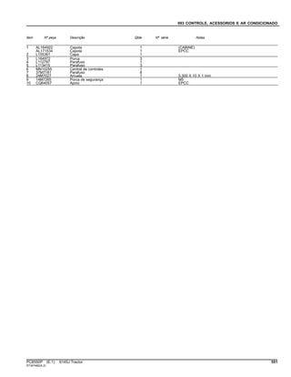 093 CONTROLE, ACESSORIOS E AR CONDICIONADO
Item Nº peça Descrição Qtde Nº série Notas
1 AL164922 Capota 1 (CABINE)
AL171534 Capota 1 EPCC
2 L155361 Capa 1
3 L164972 Porca 3
4 L112797 Parafuso 1
5 L113415 Parafuso 3
6 MN10255 Central de controles 1
7 37M7181 Parafuso 8
8 24M7027 Arruela 1 5.300 X 10 X 1 mm
9 14M7265 Porca de segurança 1 M5
10 CQ64057 Apoio 1 EPCC
PC8550P (E.1) 6145J Tractor 551
ST347482(A.2)
 