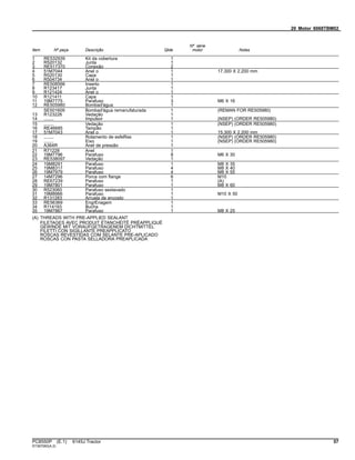 20 Motor 6068TBM02
Item Nº peça Descrição Qtde
Nº série
motor Notas
1 RE532939 Kit da cobertura 1
2 R520132 Junta 1
3 RE517370 Conexão 2
4 51M7044 Anel o 1 17.300 X 2.200 mm
5 R520130 Capa 1
6 R504734 Anel o 1
7 RE508566 Inserto 1
8 R123417 Junta 1
9 R121424 Anel o 1
10 R121411 Capa 1
11 19M7775 Parafuso 3 M6 X 16
12 RE505980 Bombad'água 1
SE501609 Bombad'água remanufaturada 1 (REMAN FOR RE505980)
13 R123226 Vedação 1
14 ........ Impulsor 1 (NSEP) (ORDER RE505980)
15 ........ Vedação 1 (NSEP) (ORDER RE505980)
16 RE46685 Tampão 1
17 51M7043 Anel o 1 15.300 X 2.200 mm
18 ........ Rolamento de esfeRas 1 (NSEP) (ORDER RE505980)
19 ........ Eixo 1 (NSEP) (ORDER RE505980)
20 A364R Anel de pressão 1
21 R71228 Anel 1
22 19M7796 Parafuso 8 M6 X 30
23 RE538097 Vedação 1
24 19M8291 Parafuso 1 M8 X 35
25 19M8317 Parafuso 4 M8 X 40
26 19M7979 Parafuso 4 M8 X 55
27 14M7296 Porca com flange 6 M10
28 RE67239 Parafuso 1 (A)
29 19M7801 Parafuso 1 M8 X 60
30 R523060 Parafuso sextavado 1
31 19M8966 Parafuso 1 M10 X 50
32 R131283 Arruela de encosto 1
33 RE56369 EngrEnagem 1
34 R114193 Bucha 1
35 19M7867 Parafuso 1 M8 X 25
(A) THREADS WITH PRE-APPLIED SEALANT
FILETAGES AVEC PRODUIT ÉTANCHÉITÉ PRÉAPPLIQUÉ
GEWINDE MIT VORAUFGETRAGENEM DICHTMITTEL
FILETTI CON SIGILLANTE PREAPPLICATO
ROSCAS REVESTIDAS COM SELANTE PRE-APLICADO
ROSCAS CON PASTA SELLADORA PREAPLICADA
PC8550P (E.1) 6145J Tractor 57
ST397083(A.2)
 