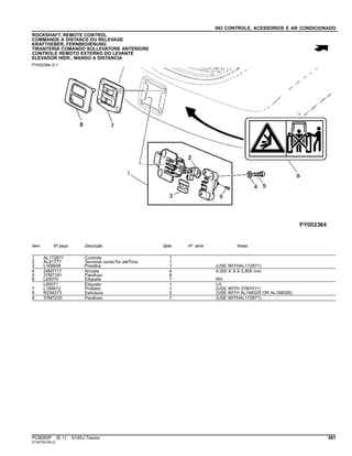 093 CONTROLE, ACESSORIOS E AR CONDICIONADO
ROCKSHAFT, REMOTE CONTROL
COMMANDE A DISTANCE DU RELEVAGE
KRAFTHEBER, FERNBEDIENUNG
TIRANTERIA COMANDO SOLLEVATORE ANTERIORE
CONTROLE REMOTO EXTERNO DO LEVANTE
ELEVADOR HIDR., MANDO A DISTANCIA
PY002364 A.1
Item Nº peça Descrição Qtde Nº série Notas
1 AL172871 Controle 1
2 AL81777 Terminal conecTor eléTrico 1
3 L168608 Presilha 1 (USE WITHAL172871)
4 24M7117 Arruela 4 4.300 X 9 X 0.800 mm
5 37M7181 Parafuso 8
6 L65070 Etiqueta 1 RH
L65071 Etiqueta 1 LH
7 L169912 Protetor 1 (USE WITH 37M7411)
8 R234273 Estrutura 2 (USE WITH AL168325 OR AL168326)
9 37M7235 Parafuso 1 (USE WITHAL172871)
PC8550P (E.1) 6145J Tractor 581
ST347501(B.2)
 