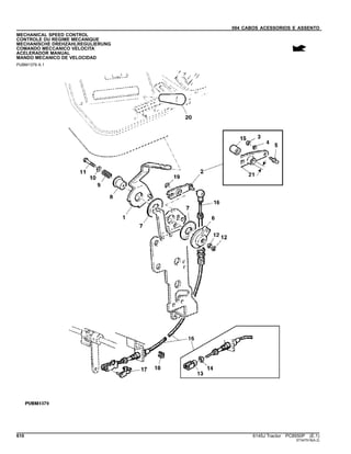 094 CABOS ACESSORIOS E ASSENTO
MECHANICAL SPEED CONTROL
CONTROLE DU REGIME MECANIQUE
MECHANISCHE DREHZAHLREGULIERUNG
COMANDO MECCANICO VELOCITA`
ACELERADOR MANUAL
MANDO MECANICO DE VELOCIDAD
PUBM1379 A.1
610 6145J Tractor PC8550P (E.1)
ST347518(A.2)
 