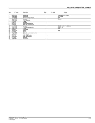 094 CABOS ACESSORIOS E ASSENTO
Item Nº peça Descrição Qtde Nº série Notas
1 AL151282 Alavanca 1 (ORDER AL111482)
2 AL119895 Alavanca 1 ID 10MM
3 14M7265 Porca de segurança 1 M5
4 12M7077 Arruela 1 5 mm
5 55M7003 Pino esférico 1
6 L110422 Placa 1
7 L58671 Arruela 2
8 R50227 RetentoR Redondo 1
9 R31271 Mola de compressão 1
10 24M7055 Arruela 1 8.400 X 16 X 1.600 mm
11 19M7378 Parafuso sextavado 1 M8 X 45
12 14M7151 Porca 2 M8
13 L80051 Forquilha 1
14 14M7272 Porca 2 M6
15 L116576 Bucha 1
16 DQ34208 Cabo de puxar e empurrar 1
17 AL79050 Pino fixador 1
18 L79076 Anel de pressão 1
19 40M7040 Anel de pressão 1
20 L113076 Manete 1
21 AL119851 Alavanca 1
PC8550P (E.1) 6145J Tractor 611
ST347518(A.2)
 