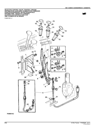 094 CABOS ACESSORIOS E ASSENTO
SELECTIVE CONTROL VALVE, CONTROL LINKAGE
DISTRIBUTEUR AUXILIAIRE, ELEMENTS DE COMMANDE
ZUSATZSTEUERGERAET, BETAETIGUNGSTEILE
DISTRIBUTORE, TIRANTE DI COMANDO
ALAVANCA DE CONTROLE DAS VCR
VMD, ELEMENTOS DE MANDO
PUBM1052 A.1
612 6145J Tractor PC8550P (E.1)
ST347519(A.2)
 