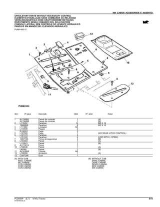 094 CABOS ACESSORIOS E ASSENTO
UPHOLSTERY PARTS WITHOUT ROCKSHAFT CONTROL
ELEMENTS D'HABILLAGE SANS COMMANDE DU RELEVAGE
VERKLEIDUNGSTEILE OHNE KRAFTHEBERBETAETIGUNG
RIVESTIMENTO SENZA COMANDO DEL SOLLEVATORE
CONSOLE LATERAL SEM CONTROLE DO LEVANTE HIDRAULICO
PANELES SIN MANDO DEL ELEVADOR HIDRAULICO
PUBM1465 A.1
Item Nº peça Descrição Qtde Nº série Notas
1 AL156882 Painel de controle 1 (A)
AL156898 Painel de controle 1 (B)
2 L115292 Parafuso 12 M5 X 16
19M8866 Parafuso 8 M5 X 16
3 L111965 Limitador AR
4 L114509 Plugue 2
R106551 Capa 2
5 L157990 Capa 1 (NO REAR HITCH CONTROL)
6 L157372 Parafuso 4
L151020 Parafuso 4 (USE WITH L157990)
7 14M7165 Porca de segurança 4 M6
8 L153594 Painel 1 (A)
L113823 Painel 1 (B)
9 AL115814 Porca 7
10 L156536 Painel 1 (A)
L80085 Painel 1 (B)
11 AL163958 Chicote AR
12 L156260 Armazém 1 (A)
13 CQ67266 Guia 1
(A) WITH CAB
AVEC CABINE
MIT KABINE
CON CABINA
COM CABINE
CON CABINA
(B) WITHOUT CAB
SANS CABINE
OHNE CABINE
SENZA CABINA
SEM CABINE
SIN CABINA
PC8550P (E.1) 6145J Tractor 615
ST347521(A.2)
 