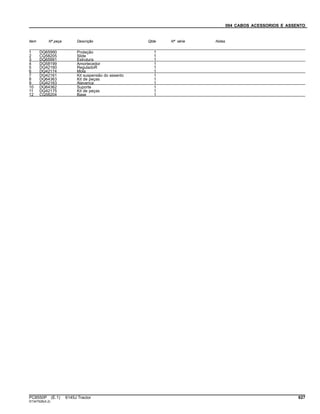 094 CABOS ACESSORIOS E ASSENTO
Item Nº peça Descrição Qtde Nº série Notas
1 DQ65990 Proteção 1
2 CQ58205 Slide 1
3 DQ65991 Estrutura 1
4 DQ58199 Amortecedor 1
5 DQ42160 ReguladoR 1
6 DQ42174 Mola 1
7 DQ42161 Kit suspensão do assento 1
8 DQ64363 Kit de peças 1
9 DQ42163 Alavanca 1
10 DQ64362 Suporte 1
11 DQ42175 Kit de peças 1
12 CQ58204 Base 1
PC8550P (E.1) 6145J Tractor 627
ST347528(A.2)
 