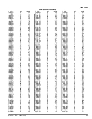 6145J Tractor
Índice numérico - continuação
Nº peça Item Página Nº peça Item Página Nº peça Item Página
19M8263 14 331
19M8263 10 333
19M8263 21 337
19M8263 16 351
19M8291 24 57
19M8292 6 238
19M8292 6 239
19M8292 1 38
19M8317 25 57
19M8329 11 189
19M8329 2 203
19M8386 17 543
19M8403 1 589
19M8403 16 609
19M8482 5 144
19M8482 2 202
19M8485 5 467
19M8485 18 471
19M8485 4 485
19M8493 3 349
19M8533 7 335
19M8533 4 557
19M8552 8 445
19M8599 14 543
19M8618 7 383
19M8618 10 81
19M8618 14 81
19M8639 6 424
19M8653 2 431
19M8653 2 479
19M8664 8 415
19M8666 4 291
19M8666 18 315
19M8669 17 583
19M8675 10 131
19M8675 14 167
19M8675 14 169
19M8675 6 171
19M8675 15 519
19M8678 6 415
19M8703 31 427
19M8705 10 411
19M8706 12 401
19M8715 5 521
19M8790 14 389
19M8819 2 127
19M8825 5 561
19M8830 11 569
19M8830 5 576
19M8831 14 519
19M8844 8 49
19M8851 6 129
19M8851 19 131
19M8866 13 567
19M8866 20 605
19M8866 2 615
19M8866 16 617
19M8875 2 202
19M8966 31 57
19M8976 4 429
19M8976 4 485
19M8987 1 66
19M8999 11 59
19M9024 4 485
19M9036 4 561
19M9163 13 389
19M9168 43 255
19M9175 18 131
19M9175 9 521
19M9201 12 149
19M9426 4 429
19M9426 4 485
21M1689 4 214
21M1689 3 215
21M7246 1 115
21M7246 7 565
21M7246 7 567
21M7250 7 150
21M7283 8 321
21M7283 21 327
21M7285 1 115
21M7285 21 565
21M7290 10 553
21M7292 8 365
21M7292 7 517
21M7292 10 527
21M7296 4 365
21M7296 13 517
21M7296 9 576
21M7296 2 578
21M7310 22 533
21M7310 11 537
21M7369 13 167
21M7369 13 169
21M7369 4 171
21M7392 16 539
21M7403 10 565
21M7403 10 567
21M7423 10 535
21M7423 19 541
21M7423 16 593
21M7452 2 202
21M7474 18 561
21M7477 19 561
21M7491 18 539
21M7577 14 321
22M7168 24 347
22M7170 11 543
24H1292 2 539
24H1292 10 569
24H1513 12 468
24M7024 17 605
24M7024 7 609
24M7026 12 109
24M7026 4 622
24M7026 4 628
24M7027 5 141
24M7027 48 259
24M7027 8 551
24M7027 18 565
24M7027 15 567
24M7027 14 583
24M7028 10 109
24M7028 11 127
24M7028 9 149
24M7028 42 255
24M7028 11 335
24M7028 19 335
24M7028 20 417
24M7028 43 465
24M7028 5 523
24M7028 31 597
24M7029 3 561
24M7040 10 113
24M7040 9 116
24M7040 6 140
24M7043 7 339
24M7043 25 571
24M7044 4 163
24M7044 30 597
24M7044 8 628
24M7047 5 113
24M7047 2 149
24M7047 12 347
24M7047 12 597
24M7049 3 443
24M7049 2 481
24M7049 3 482
24M7051 3 503
24M7053 4 193
24M7053 6 503
24M7054 3 157
24M7054 5 201
24M7054 3 203
24M7054 5 213
24M7054 12 537
24M7054 6 574
24M7054 16 583
24M7054 3 594
24M7055 3 103
24M7055 10 119
24M7055 11 127
24M7055 5 131
24M7055 7 137
24M7055 2 143
24M7055 4 149
24M7055 6 161
24M7055 20 167
24M7055 2 169
24M7055 7 173
24M7055 10 175
24M7055 6 177
24M7055 29 213
24M7055 13 331
24M7055 12 333
24M7055 23 335
24M7055 6 337
24M7055 45 465
24M7055 19 533
24M7055 14 537
24M7055 15 539
24M7055 7 543
24M7055 6 545
24M7055 6 546
24M7055 14 571
24M7055 7 573
24M7055 3 577
24M7055 3 595
24M7055 15 597
24M7055 22 597
24M7055 10 611
24M7055 33 613
24M7088 6 105
24M7088 11 107
24M7088 6 120
24M7088 22 417
24M7090 1 369
24M7096 4 342
24M7096 2 392
24M7100 3 525
24M7101 2 473
24M7117 12 167
24M7117 12 169
24M7117 3 171
24M7117 2 194
24M7117 6 207
24M7117 4 581
24M7138 4 515
24M7138 10 574
24M7139 15 103
24M7139 2 115
24M7139 11 171
24M7139 2 199
24M7139 17 333
24M7139 11 337
24M7139 27 465
24M7139 5 498
24M7139 9 512
24M7139 26 517
24M7139 4 519
24M7139 4 529
24M7139 6 531
24M7139 10 571
24M7139 6 573
24M7139 6 583
24M7139 16 585
24M7139 3 585
24M7139 22 605
24M7139 3 609
24M7146 8 150
24M7146 8 204
24M7146 13 207
24M7146 5 216
24M7146 15 507
24M7178 27 279
24M7178 10 325
24M7178 2 327
24M7178 32 465
24M7180 7 613
24M7200 12 468
24M7200 14 471
24M7207 8 473
24M7213 3 113
24M7213 7 127
24M7240 3 378
24M7240 6 379
24M7241 5 489
24M7242 10 424
24M7244 7 177
PC8550P (E.1) 6145J Tractor 637
 