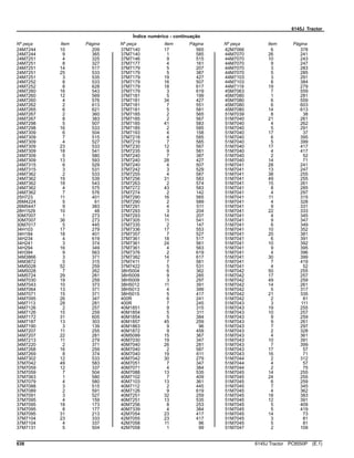 6145J Tractor
Índice numérico - continuação
Nº peça Item Página Nº peça Item Página Nº peça Item Página
24M7244 10 209
24M7244 9 365
24M7251 4 325
24M7251 8 327
24M7251 14 517
24M7251 25 533
24M7251 3 535
24M7252 8 533
24M7252 8 628
24M7260 16 543
24M7260 12 569
24M7260 4 576
24M7262 2 613
24M7265 6 621
24M7267 2 360
24M7267 8 383
24M7298 5 507
24M7298 16 533
24M7309 6 504
24M7309 7 515
24M7309 4 527
24M7309 23 533
24M7309 18 541
24M7309 5 580
24M7309 13 593
24M7315 6 529
24M7315 3 531
24M7362 2 533
24M7362 19 539
24M7362 18 543
24M7362 4 575
24M7362 7 576
25H723 11 401
26M4224 5 61
26M5447 9 383
28H1529 10 48
30M7007 1 273
30M7007 36 273
30M7017 5 445
34H103 17 279
34H184 18 401
34H234 4 619
34H241 3 374
34H294 16 349
34H394 9 563
34M3866 3 371
34M3872 5 315
34M5028 52 259
34M5028 7 262
34M5724 29 281
34M7030 19 259
34M7043 10 373
34M7064 13 371
34M7071 15 371
34M7095 26 347
34M7113 28 281
34M7126 2 257
34M7126 15 259
34M7172 31 605
34M7187 13 303
34M7190 3 139
34M7207 11 255
34M7207 22 281
34M7213 11 279
34M7220 2 371
34M7268 16 259
34M7269 8 374
34M7302 12 533
37M7042 49 583
37M7059 12 337
37M7059 7 504
37M7063 1 580
37M7079 4 580
37M7088 3 515
37M7089 2 591
37M7091 3 527
37M7095 4 159
37M7095 18 173
37M7095 8 177
37M7095 31 213
37M7104 23 333
37M7104 4 337
37M7131 5 504
37M7140 17 565
37M7140 1 585
37M7146 9 515
37M7177 4 161
37M7179 5 207
37M7179 5 387
37M7179 19 427
37M7179 16 507
37M7179 18 617
37M7179 3 619
37M7181 5 199
37M7181 34 427
37M7181 7 551
37M7181 5 581
37M7185 2 565
37M7185 2 567
37M7185 41 583
37M7185 2 585
37M7193 4 158
37M7218 4 585
37M7219 7 585
37M7230 12 567
37M7235 9 581
37M7240 7 387
37M7240 28 427
37M7240 4 507
37M7242 3 529
37M7255 4 587
37M7256 31 583
37M7263 2 574
37M7272 43 583
37M7274 2 142
37M7290 16 565
37M7290 2 589
37M7291 4 511
37M7293 3 204
37M7293 14 207
37M7305 11 541
37M7335 2 147
37M7336 17 553
37M7357 7 527
37M7361 18 517
37M7361 24 561
37M7361 4 563
37M7376 2 619
37M7382 14 617
37M7411 7 581
37M7422 5 531
38H5004 6 362
38H5009 9 285
38H5009 3 297
38H5012 11 391
38H5013 4 399
38H5015 5 417
400R 6 241
400R 7 245
40M1851 9 315
40M1854 5 311
40M1854 5 384
40M1857 45 259
40M1863 9 96
40M1872 9 459
40M5099 15 367
40M7030 19 347
40M7040 26 281
40M7040 2 587
40M7040 19 611
40M7042 30 279
40M7051 7 347
40M7071 4 384
40M7088 13 535
40M7102 7 409
40M7103 13 361
40M7112 2 445
40M7126 9 619
40M7251 32 259
40M7251 13 535
40M7256 8 253
40M7339 4 384
42M7054 23 417
42M7055 23 417
42M7058 11 96
42M7058 1 99
42M7066 6 378
44M7070 26 241
44M7070 10 243
44M7070 9 247
44M7070 3 283
44M7070 5 285
44M7103 3 291
44M7103 8 384
44M7119 19 279
45M7063 7 559
45M7080 1 281
45M7080 6 559
45M7080 6 603
45M7080 14 613
51M7039 8 38
51M7040 21 261
51M7040 4 262
51M7040 5 291
51M7040 17 37
51M7040 6 395
51M7040 5 399
51M7040 17 417
51M7040 4 417
51M7040 2 52
51M7040 14 71
51M7041 28 241
51M7041 13 247
51M7041 38 255
51M7041 49 255
51M7041 15 261
51M7041 8 285
51M7041 4 297
51M7041 11 315
51M7041 4 328
51M7041 9 331
51M7041 22 333
51M7041 4 345
51M7041 9 347
51M7041 6 349
51M7041 10 352
51M7041 20 381
51M7041 6 391
51M7041 10 392
51M7041 9 395
51M7041 4 396
51M7041 30 399
51M7041 7 419
51M7041 4 52
51M7042 50 255
51M7042 17 257
51M7042 49 259
51M7042 14 261
51M7042 5 317
51M7042 21 335
51M7042 2 81
51M7043 3 111
51M7043 19 255
51M7043 10 257
51M7043 9 259
51M7043 9 261
51M7043 7 297
51M7043 2 328
51M7043 4 361
51M7043 10 391
51M7043 7 399
51M7043 17 57
51M7043 16 71
51M7044 2 312
51M7044 4 57
51M7044 2 75
51M7045 14 255
51M7045 24 255
51M7045 6 259
51M7045 7 345
51M7045 4 362
51M7045 18 383
51M7045 12 391
51M7045 5 409
51M7045 5 419
51M7045 14 73
51M7045 3 81
51M7045 5 81
51M7047 2 109
638 6145J Tractor PC8550P (E.1)
 