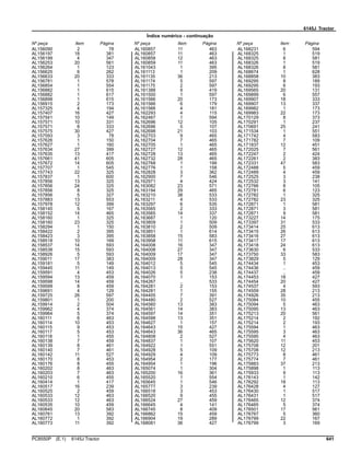 6145J Tractor
Índice numérico - continuação
Nº peça Item Página Nº peça Item Página Nº peça Item Página
AL156090 2 78
AL156197 18 381
AL156199 4 347
AL156253 20 561
AL156264 1 123
AL156625 6 262
AL156633 20 333
AL156781 1 578
AL156854 1 554
AL156882 1 615
AL156882 1 617
AL156898 1 615
AL156915 2 173
AL157325 4 194
AL157407 16 427
AL157541 10 149
AL157571 10 331
AL157571 8 333
AL157575 30 427
AL157593 3 78
AL157626 1 150
AL157627 1 160
AL157634 27 399
AL157635 13 417
AL157661 41 605
AL157672 14 605
AL157707 1 545
AL157743 22 325
AL157837 1 600
AL157856 13 325
AL157856 24 325
AL157856 8 325
AL157856 5 327
AL157883 13 553
AL157978 12 399
AL158140 5 167
AL158152 14 465
AL158160 1 325
AL158160 23 325
AL158294 1 150
AL158422 2 395
AL158423 3 395
AL158518 10 169
AL158537 14 593
AL158538 15 593
AL158926 5 593
AL159011 17 383
AL159181 5 149
AL159445 11 149
AL159591 4 453
AL159594 13 459
AL159598 14 459
AL159599 8 459
AL159691 4 129
AL159725 26 597
AL159801 1 200
AL159914 2 504
AL159962 4 374
AL159964 5 374
AL160111 6 463
AL160114 10 453
AL160115 9 453
AL160117 5 453
AL160118 1 455
AL160138 7 459
AL160139 8 461
AL160140 7 461
AL160142 11 527
AL160170 8 453
AL160176 8 455
AL160202 8 463
AL160203 7 463
AL160210 6 455
AL160414 1 417
AL160517 16 239
AL160525 2 459
AL160533 12 463
AL160533 12 463
AL160535 10 459
AL160645 20 583
AL160761 13 392
AL160772 1 392
AL160773 11 392
AL160857 11 463
AL160857 11 463
AL160858 12 463
AL160859 11 463
AL161043 1 395
AL161113 1 209
AL161135 36 213
AL161174 5 597
AL161175 2 597
AL161388 9 419
AL161500 1 597
AL161566 20 173
AL161566 6 179
AL161566 4 181
AL162293 4 115
AL162467 1 594
AL162696 12 105
AL162696 5 107
AL162698 21 103
AL162703 9 465
AL162704 7 465
AL162705 1 465
AL162727 12 465
AL162728 13 465
AL162732 28 465
AL162768 1 199
AL162776 1 158
AL162828 3 362
AL162900 7 546
AL162971 4 424
AL163082 23 571
AL163194 29 465
AL163210 38 533
AL163211 4 533
AL163297 6 535
AL163565 2 333
AL163565 14 337
AL163687 1 120
AL163809 1 509
AL163810 2 509
AL163851 1 614
AL163858 15 583
AL163958 11 615
AL164008 16 347
AL164008 27 347
AL164009 17 347
AL164009 28 347
AL164012 5 545
AL164013 5 545
AL164026 5 238
AL164070 1 153
AL164267 .. 533
AL164281 2 153
AL164281 1 155
AL164405 7 391
AL164480 2 527
AL164560 13 383
AL164561 14 383
AL164597 14 351
AL164598 13 351
AL164627 1 157
AL164643 15 427
AL164643 36 465
AL164808 2 527
AL164837 1 107
AL164922 1 551
AL164928 5 109
AL164929 4 109
AL164954 2 177
AL164954 1 196
AL165074 1 304
AL165200 16 361
AL165520 1 554
AL165645 1 546
AL165777 3 239
AL166518 3 453
AL166520 9 455
AL166524 27 459
AL166645 4 141
AL166745 8 409
AL166862 15 459
AL166904 19 289
AL168081 36 427
AL168231 6 594
AL168325 1 519
AL168325 8 581
AL168326 1 519
AL168326 8 581
AL168674 1 628
AL168858 10 383
AL169295 8 189
AL169295 6 193
AL169565 20 131
AL169899 6 557
AL169907 18 333
AL169907 13 337
AL169982 1 173
AL169983 22 173
AL170129 8 373
AL170291 1 237
AL170691 25 241
AL171534 1 551
AL171742 4 583
AL171782 7 109
AL171837 12 451
AL172025 7 561
AL172247 2 424
AL172261 2 383
AL172331 47 583
AL172488 5 459
AL172489 4 459
AL172525 3 238
AL172532 3 141
AL172766 8 105
AL172781 6 123
AL172782 1 325
AL172782 23 325
AL172871 1 581
AL172871 3 581
AL172871 9 581
AL173227 14 175
AL173397 31 533
AL173414 25 613
AL173415 26 613
AL173416 27 613
AL173417 17 613
AL173418 24 613
AL173630 6 533
AL173750 33 583
AL173829 5 129
AL174434 1 453
AL174436 .. 459
AL174437 .. 459
AL174453 18 427
AL174454 20 427
AL174537 4 593
AL174559 28 213
AL174926 35 213
AL175084 10 455
AL175094 5 463
AL175095 13 463
AL175213 20 561
AL175214 2 192
AL175214 2 193
AL175594 1 463
AL175595 3 463
AL175595 4 463
AL175620 11 453
AL175708 12 201
AL175708 12 213
AL175773 8 461
AL175774 7 461
AL175883 37 213
AL175898 1 113
AL175933 9 113
AL176143 1 142
AL176292 18 113
AL176428 4 127
AL176430 1 517
AL176431 1 517
AL176465 12 374
AL176465 5 374
AL176501 17 561
AL176767 5 360
AL176799 22 167
AL176799 3 169
PC8550P (E.1) 6145J Tractor 641
 