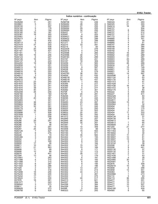 6145J Tractor
Índice numérico - continuação
Nº peça Item Página Nº peça Item Página Nº peça Item Página
R228268 11 251
R228601 5 251
R228745 1 307
R232182 5 179
R232182 3 184
R232182 10 187
R232381 18 303
R232481 1 303
R234273 8 581
R23551 19 435
R235713 5 243
R237474 37 533
R237474 6 539
R237730 20 509
R241161 19 401
R241161 3 411
R241994 16 255
R244123 6 247
R244126 16 247
R244137 8 243
R244202 19 509
R245934 1 251
R246015 10 253
R246015 9 253
R246016 10 253
R246016 9 253
R246017 3 253
R247895 30 241
R248215 7 257
R251072 23 293
R251670 25 241
R251670 32 241
R251675 39 241
R251678 40 241
R252208 26 255
R254180 6 183
R254180 6 187
R254180 20 367
R254955 1 301
R255603 38 241
R255604 38 241
R255779 32 291
R255779 5 294
R255897 16 509
R255898 17 509
R257609 1 259
R257613 1 259
R26125 5 69
R26286 29 291
R26286 12 48
R26286 3 48
R26287 14 291
R26287 25 293
R263120 7 427
R26375 9 279
R26448 2 74
R265395 3 309
R26552 7 281
R26552 2 349
R26650 17 59
R26871 10 561
R26871 21 563
R26906 11 69
R26906 12 69
R26976 4 401
R27094 13 48
R270941 1 283
R271088 4 310
R271088 7 310
R271542 8 287
R271542 9 289
R27329 2 301
R27329 4 316
R273498 18 255
R275240 16 245
R275242 17 241
R276022 17 255
R27976 18 261
R281577 7 243
R286942 3 273
R28811 2 35
R289928 9 273
R298758 6 435
R298758 10 438
R299262 28 255
R299263 27 255
R299264 29 255
R299265 30 255
R30437 17 427
R30587 4 253
R309421 18 299
R309422 18 299
R309923 2 299
R31271 9 611
R32210 33 291
R32214 2 83
R322429 1 279
R322518 4 279
R324596 4 265
R324596 30 273
R328183 25 299
R33167 29 241
R33167 18 309
R33259 21 583
R33259 11 593
R33259 9 597
R34028 19 261
R34352 8 279
R345783 38 291
R34659 10 435
R34801R 21 435
R34801R 15 437
R34801R 1 443
R35365 3 277
R35366 4 277
R35367 5 277
R35482 11 301
R375R 5 274
R375R 20 281
R38295 41 241
R38295 3 245
R39112 10 279
R39283 23 287
R39283 21 289
R39322 17 245
R39322 15 293
R39554 19 553
R39832 20 291
R39832 29 293
R41012 10 435
R42849 14 257
R42849 46 259
R42849 30 291
R43381 7 309
R43383 10 309
R43409 13 69
R44165 15 553
R44165 5 571
R44165 35 583
R44302 17 155
R44302 2 160
R44302 6 163
R44302 7 164
R44302 15 167
R44302 15 169
R44302 8 171
R44302 12 173
R44302 28 177
R44302 3 179
R44302 6 181
R44302 10 183
R44302 6 184
R44302 8 195
R44302 2 196
R44302 13 201
R44302 13 213
R44302 33 213
R44302 3 261
R44302 2 475
R44302 24 517
R44313 4 621
R44357 3 384
R44358 3 384
R44359 3 384
R459R 5 283
R46323 21 293
R46324 21 293
R46325 21 293
R46414 16 189
R46727 .. 504
R46727 8 504
R46727 7 512
R46727 2 517
R47172 2 293
R48685 8 301
R48685 3 59
R48685 4 61
R48747 4 384
R48748 4 384
R48749 4 384
R48750 4 384
R49002 16 287
R49002 24 289
R49003 17 287
R49003 25 289
R49004 18 287
R49004 26 289
R49434 9 307
R49921 15 149
R49921 13 155
R49921 6 189
R49921 14 597
R500596 3 38
R501124 8 63
R501178 2 55
R501373 1 41
R501428 7 71
R501436 16 81
R501472 6 38
R502175 3 83
R50222 5 309
R50227 8 611
R502329 4 83
R502725 3 55
R502811 9 71
R502864 15 81
R502902 2 32
R50454 7 155
R50454 5 175
R50454 2 331
R50454 11 333
R50454 5 337
R504734 6 57
R504734 8 71
R504813 .. 65
R504813 1 65
R505609 5 61
R51200 21 277
R517196 5 52
R517353 3 32
R518402 2 34
R518507 11 81
R518507 12 81
R518507 13 81
R519742 6 39
R519742 7 39
R52006 2 438
R52006 9 441
R520130 5 57
R520132 2 57
R521401 2 31
R521439 1 43
R521498 4 39
R523060 30 57
R524481 6 31
R52876 4 309
R529416 10 65
R53658 6 299
R53658 13 441
R54064 7 468
R540966 1 273
R54114 5 63
R54174 36 255
R54477 10 201
R54477 10 213
R54477 10 507
R54477 12 574
R545180 3 429
R54565 8 65
PC8550P (E.1) 6145J Tractor 651
 