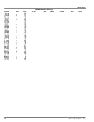 6145J Tractor
Índice numérico - continuação
Nº peça Item Página Nº peça Item Página Nº peça Item Página
T77613 21 399
T77613 16 417
T77814 6 304
T77814 13 399
T77814 11 417
T77857 2 297
T77857 1 331
T77857 1 333
T77857 4 335
T77857 23 337
T77857 12 339
T77857 14 361
T77857 5 362
T77857 16 381
T77857 9 396
T77857 2 411
T77858 3 109
T77858 3 396
T77858 11 399
T77932 7 362
T77932 9 399
TY22470 2 38
U10289 16 291
U10289 2 291
U12331 4 285
U13639 26 59
U17409 9 349
U42902 3 415
U42902 6 417
U46662 10 229
Z20701 6 109
Z26250 39 533
Z29304 11 415
Z29304 7 417
Z30233 7 498
Z35271 9 105
Z35271 6 107
Z36392 53 583
Z59391 11 574
654 6145J Tractor PC8550P (E.1)
 