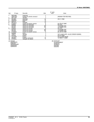 20 Motor 6068TBM02
Item Nº peça Descrição Qtde
Nº série
motor Notas
1 RE57489 Cabeçote 1
SE501581 Cabeça do cilindro remanuf. 1 (REMAN FOR RE57489)
2 RE71255 Tampão 1
3 R91889 RetentoR 24 OD=11.7MM
4 RE60005 RotadoR 12
5 R26125 Mola 12
6 RE31617 Vedação 12
7 R106831 Inserto de assento válvula 6 (A) OD=47.2MM
8 R98062 VálVula de admissão 6 OD STD
R97490 VálVula de admissão AR +0.381MM (OS)
R97491 VálVula de admissão AR +0.762MM (OS)
9 R90692 VálVula de escape 6 OD STD
R97492 VálVula de escape AR +0.381MM (OS)
R97493 VálVula de escape AR +0.762MM (OS)
10 R106829 Inserto de assento válvula 6 (B) OD=43.1MM
11 R26906 Anel o 1
12 T58477 Tampão 1 7/8"-14UNF APPL, (ALSO ORDER R26906)
13 R43409 Plugue 3 OD=43.3MM
14 CD16284 Plugue 1 OD=32.6MM REAR
15 R85363 Parafuso sextavado 26 12.7MM X 112MM
16 R116516 Vedação de cilindro 1
(A) INTAKE
ADMISSION
EINLASS
ASPIRAZIONE
ADMISSAO
ADMISION
(B) EXHAUST
ÉCHAPPEMENT
AUSPUFF
SCARICO
ESCAPE
ESCAPE
PC8550P (E.1) 6145J Tractor 69
ST397090(A.2)
 