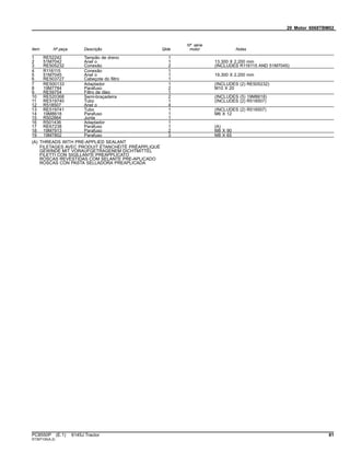 20 Motor 6068TBM02
Item Nº peça Descrição Qtde
Nº série
motor Notas
1 RE52242 Tampão de dreno 1
2 51M7042 Anel o 1 13.300 X 2.200 mm
3 RE505232 Conexão 2 (INCLUDES R116115 AND 51M7045)
4 R116115 Conexão 1
5 51M7045 Anel o 1 19.300 X 2.200 mm
6 RE503727 Cabeçote do filtro 1
7 RE500133 Adaptador 1 (INCLUDES (2) RE505232)
8 19M7784 Parafuso 2 M10 X 20
9 RE59754 Filtro de óleo 1
10 RE520368 Semi-braçadeira 2 (INCLUDES (5) 19M8618)
11 RE519740 Tubo 1 (INCLUDES (2) R518507)
12 R518507 Anel o 4
13 RE519741 Tubo 1 (INCLUDES (2) R518507)
14 19M8618 Parafuso 1 M6 X 12
15 R502864 Junta 1
16 R501436 Adaptador 1
17 RE67238 Parafuso 1 (A)
18 19M7913 Parafuso 2 M8 X 90
19 19M7802 Parafuso 3 M8 X 65
(A) THREADS WITH PRE-APPLIED SEALANT
FILETAGES AVEC PRODUIT ÉTANCHÉITÉ PRÉAPPLIQUÉ
GEWINDE MIT VORAUFGETRAGENEM DICHTMITTEL
FILETTI CON SIGILLANTE PREAPPLICATO
ROSCAS REVESTIDAS COM SELANTE PRE-APLICADO
ROSCAS CON PASTA SELLADORA PREAPLICADA
PC8550P (E.1) 6145J Tractor 81
ST397100(A.2)
 