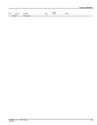 20 Motor 6068TBM02
Item Nº peça Descrição Qtde
Nº série
motor Notas
1 AJ61843 Kit de juntas 1
PC8550P (E.1) 6145J Tractor 85
ST657546(A.1)
 