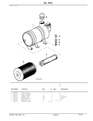 TRATORES JOHN DEERE 7500 CPCQ26568 30Jan02
FILTRO DE AR
1
2
3
4
5
6
7
8
DQ28600
DQ04467
DQ04466
19M7167
24M7040
12M7066
14M7140
DQ29090
DQ41395
FILTRO DE AR
ELEM. FILTRANTE
ELEM.FILTRANTE
PARAFUSO SEXT
ARRUELA LISA
ARRUELA PRESSAO
PORCA SEXT
PROTEÇÃO-FILTRO
PROTEÇÃO-FILTRO
1
1
1
AR
AR
AR
AR
1
1 11524
11523
7
5
0
0
X
X
X
X
X
X
X
X
X
M10X25
11X21X2MM
10MM
M10
30.023
-
-
-
-
-
-
-
-
-
ITEM NÚMERO DESCRIÇÃO QTDE OBSERVAÇÕESNO. SÉRIE
 