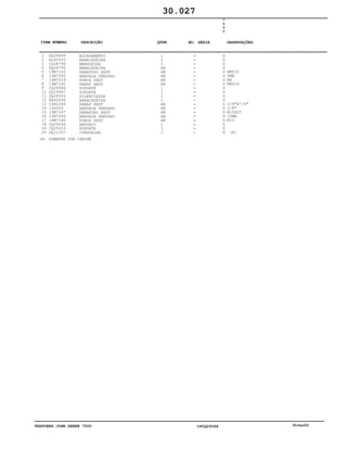 TRATORES JOHN DEERE 7500 CPCQ26568 30Jan02
1
2
3
4
5
6
7
8
9
10
11
12
13
14
15
16
17
18
19
20
DQ28699
AL82025
CQ28794
DQ28795
19M7193
12M7065
14M7029
19M7162
CQ28948
DQ29487
DQ28552
RE40048
19H2284
12H304
19M7167
12M7066
14M7140
CQ29244
CQ29203
DQ11307
ESCAPAMENTO
ABRAÇADEIRA
MANGUEIRA
ABRAÇADEIRA
PARAFUSO SEXT
ARRUELA PRESSAO
PORCA SEXT
PARAF SEXT
SUPORTE
SUPORTE
SILENCIADOR
ABRACADEIRA
PARAF SEXT
ARRUELA PRESSAO
PARAFUSO SEXT
ARRUELA PRESSAO
PORCA SEXT
REFORÇO
SUPORTE
CORDOALHA
1
2
1
AR
AR
AR
AR
AR
1
1
1
1
AR
AR
AR
AR
AR
1
1
1
7
5
0
0
X
X
X
X
X
X
X
X
X
X
X
X
X
X
X
X
X
X
X
X
M8X20
5MM
M8
M8X16
3/8"X7/8"
3/8"
M10X25
10MM
M10
(A)
30.027
(A) SOMENTE COM CABINE
-
-
-
-
-
-
-
-
-
-
-
-
-
-
-
-
-
-
-
-
ITEM NÚMERO DESCRIÇÃO QTDE OBSERVAÇÕESNO. SÉRIE
 