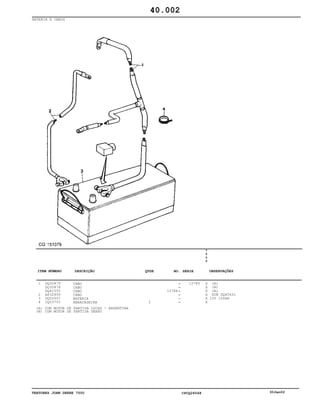 TRATORES JOHN DEERE 7500 CPCQ26568 30Jan02
BATERIA E CABOS
1
2
3
4
DQ30879
DQ30878
DQ41555
AP32859
DQ25557
CQ03753
CABO
CABO
CABO
CABO
BATERIA
ABRACADEIRA 3
12786
12785
7
5
0
0
X
X
X
X
X
X
(A)
(B)
(A)
SUB DQ45431
12V 150AH
40.002
(A)
(B)
COM MOTOR DE PARTIDA LUCAS - ARGENTINA
COM MOTOR DE PARTIDA DENSO
-
-
-
-
-
-
ITEM NÚMERO DESCRIÇÃO QTDE OBSERVAÇÕESNO. SÉRIE
 