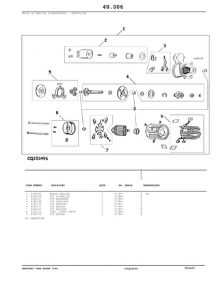 TRATORES JOHN DEERE 7500 CPCQ26568 30Jan02
MOTOR DE PARTIDA (C0MPONENTES) - PRESTOLITE
1
2
3
4
5
6
7
8
9
AJ59342
AJ60106
AJ60107
AJ60108
AJ60110
AJ60111
AJ60112
AJ60113
AJ60115
MOTOR PARTIDA
KIT SOLENOIDE
KIT ALAVANCA
KIT IMPULSOR
KIT REDUÇÃO
KIT BOBINA
KIT ESCOVAS
CONJ. PLACA PORTA
KIT BUCHAS
1
1
1
1
1
1
1
1
1
12786
12786
12786
12786
12786
12786
12786
12786
12786
7
5
0
0
X
X
X
X
X
X
X
X
X
(A)
40.006
(A) ARGENTINA
-
-
-
-
-
-
-
-
-
ITEM NÚMERO DESCRIÇÃO QTDE OBSERVAÇÕESNO. SÉRIE
 