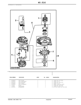 TRATORES JOHN DEERE 7500 CPCQ26568 30Jan02
ALTERNADOR E COMPONENTES
1
2
3
4
5
6
7
8
AJ58834
AJ58806
AJ58166
AJ58846
AJ58808
J57081
J53892
AJ58541
CONJ ROTOR
CONJ REGULADOR
CONJ ESCOVAS
CONJ PLACA
CONJ ROLAMENTO
POLIA
VENTILADOR
ALTERNADOR
1
1
1
1
1
1
1
1
7
5
0
0
X
X
X
X
X
X
X
X
LUCAS NO.35213492
LUCAS JD 01
LUCAS NO.35212753
LUCAS JD 06
FRONT LUCAS NO.JD03
LUCAS NO.35214149
LUCAS NO.35211738
12V-52A LUCAS NO.35213492
40.016
-
-
-
-
-
-
-
-
ITEM NÚMERO DESCRIÇÃO QTDE OBSERVAÇÕESNO. SÉRIE
 