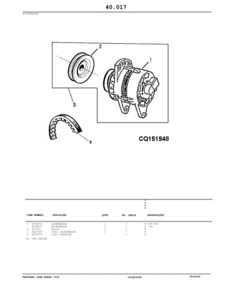 TRATORES JOHN DEERE 7500 CPCQ26568 30Jan02
ALTERNADOR
1
2
3
4
AJ58541
AJ58637
J57081
DQ37383
AJ58970
ALTERNADOR
ALTERNADOR
POLIA
CONJ. ALTERNADOR
CONJ CORREIAS
1
1
1
1
7
5
0
0
X
X
X
X
X
12V-52A
(A)
40.017
(A) COM CABINE
-
-
-
-
-
ITEM NÚMERO DESCRIÇÃO QTDE OBSERVAÇÕESNO. SÉRIE
 
