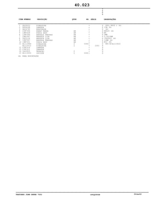 TRATORES JOHN DEERE 7500 CPCQ26568 30Jan02
1
2
3
4
5
6
7
8
9
10
11
12
13
14
15
DQ24553
DQ08098
DQ24790
21M7364
14M7028
12M7064
24M7087
CQ05126
12M7067
14M7031
AL112964
AL112012
57M7014
57M7011
CQ25923
AL113022
SINALEIRA
LAMPADA
ADAPTADOR
PARAF FENDA
PORCA SEXT
ARRUELA PRESSAO
ARRUELA LISA
ARRUELA LISA
ARRUELA PRESSAO
PORCA SEXT
SINALEIRA
SINALEIRA
LAMPADA
LAMPADA
VEDACAO
CHICOTE
AR
AR
AR
AR
AR
AR
AR
2
2
2
2
2242
2242
2241
7
5
0
0
X
X
X
X
X
X
X
X
X
X
X
X
X
X
X
X
INCL KEYS 2 (A)
15W (A)
(A)
M6X20 (A)
M5
5MM
5,5X10MM
14X40X3 (A)
12MM (A)
M12 (A)
ORD W/AL113022
40.023
(A) PARA EXPORTAÇÃO
-
-
-
-
-
-
-
-
-
-
-
-
-
-
-
-
ITEM NÚMERO DESCRIÇÃO QTDE OBSERVAÇÕESNO. SÉRIE
 