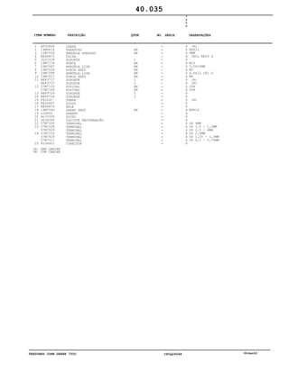 TRATORES JOHN DEERE 7500 CPCQ26568 30Jan02
1
2
3
4
5
6
7
8
9
10
11
12
13
14
15
16
17
18
19
20
21
22
23
24
25
AP32844
19M6614
12M7006
RE48875
CQ33338
14M7274
24M7087
14M7028
24M7088
14M7027
RE43737
RE43737
57M7120
57M7146
RE49724
RE49726
P60241
RE39967
RE48876
19M7560
L59800
AL76596
DQ34348
57M7594
57M7508
57M7509
57M7252
57M7429
57M7511
R104921
CHAPA
PARAFUSO
ARRUELA PRESSAO
CAIXA
SUPORTE
PORCA
ARRUELA LISA
PORCA SEXT
ARRUELA LISA
PORCA SEXT
SUPORTE
SUPORTE
FUSIVEL
FUSIVEL
SUPORTE
SUPORTE
TAMPA
DIODO
RELE
PARAF SEXT
GRAMPO
DIODO
CHICOTE RECUPERAÇÃO
TERMINAL
TERMINAL
TERMINAL
TERMINAL
TERMINAL
TERMINAL
CONECTOR
AR
AR
1
AR
AR
AR
AR
AR
1
2
AR
AR
3
2
AR
7
5
0
0
X
X
X
X
X
X
X
X
X
X
X
X
X
X
X
X
X
X
X
X
X
X
X
X
X
X
X
X
X
X
(A)
M6X12
6MM
INCL KEYS 6
M10
5,5X10MM
M5
6.6X12.5X1.6
M6
(A)
(B)
20A
30A
(A)
M6X16
OD 4MM
OD 1,0 - 1,5MM
OD 2,5 - 4MM
OD 2,5MM
OD 1,00 - 1,5MM
OD 0,5 - 0,75MM
40.035
(A)
(B)
SEM CABINE
COM CABINE
-
-
-
-
-
-
-
-
-
-
-
-
-
-
-
-
-
-
-
-
-
-
-
-
-
-
-
-
-
-
ITEM NÚMERO DESCRIÇÃO QTDE OBSERVAÇÕESNO. SÉRIE
 