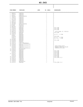 TRATORES JOHN DEERE 7500 CPCQ26568 30Jan02
1
2
3
4
5
6
7
8
9
10
11
12
13
14
15
16
17
18
19
20
21
22
23
24
25
26
27
28
29
30
31
32
33
34
35
36
37
38
39
40
41
42
RE68327
57M7385
E64911
CQ09403
57M7472
57M7624
M117518
57M7349
57M7472
RE42192
CQ22886
CQ10886
R74993
T28583
RE41949
57M7557
57M7564
57M7572
57M7262
RE46736
R104846
57M7258
57M7511
U46662
57M7498
57M7511
57M7429
CQ22885
R104846
57M7258
57M7347
57M7170
57M7064
57M7842
57M7363
57M7385
57M7384
57M7253
57M7624
57M7089
57M7106
57M7341
57M7103
57M7041
57M7104
57M7229
R104701
57M7316
57M7292
57M7290
57M7253
R104701
CONECTOR
CONECTOR
CONECTOR
PORTA-RECEPTAC
CONECTOR
CONECTOR
CONECTOR
CONECTOR
CONECTOR
CONECTOR
CONECTOR
PORTA-RECEPTAC
PROTETOR
CONECTOR
CONECTOR
TERMINAL
TERMINAL
TERMINAL
CONECTOR
CONECTOR
TERMINAL
VEDADOR
TERMINAL
TERMINAL
TERMINAL
TERMINAL
TERMINAL
TERMINAL
TERMINAL
VEDADOR
CONECTOR
CORPO RECEPTÁCULO
CORPO DE RECEPTACULO
TERMINAL
CORPO DE RECEPTÁCULO
CONECTOR
CORPO DE RECEPTACULO
RECEPTÁCULO
CONECTOR
TERMINAL
TERMINAL
TERMINAL
TERMINAL
TERMINAL
TERMINAL
TERMINAL
TERMINAL
CONECTOR
CONECTOR
CONECTOR
RECEPTÁCULO
TERMINAL
7
5
0
0
X
X
X
X
X
X
X
X
X
X
X
X
X
X
X
X
X
X
X
X
X
X
X
X
X
X
X
X
X
X
X
X
X
X
X
X
X
X
X
X
X
X
X
X
X
X
X
X
X
X
X
X
TK=1,5MM
TK=1,0MM
TK=2,5MM
(ALSO ORDER (8) 57M7429)
TK=1,0MM
OD 0,5 - 0,75MM
TK=2,5MM
OD 0,5 - 0,75MM
OD 1,00 - 1,5MM
TK=1,0MM
PRETO,NEGRO,BLACK
AMARELO,AMARILLO,YELLOW
VERMELHO,ROJO,RED
TK=1,5MM
TK=4,0MM
TK=6,0MM
TK=1,5MM
TK=2,5MM
TK=6,0MM
TK=1,0MM
TK=1,0MM 2/2,5
TK=1,0MM 2/2,5
40.045
-
-
-
-
-
-
-
-
-
-
-
-
-
-
-
-
-
-
-
-
-
-
-
-
-
-
-
-
-
-
-
-
-
-
-
-
-
-
-
-
-
-
-
-
-
-
-
-
-
-
-
-
ITEM NÚMERO DESCRIÇÃO QTDE OBSERVAÇÕESNO. SÉRIE
 