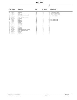 TRATORES JOHN DEERE 7500 CPCQ26568 30Jan02
1
2
3
4
5
6
7
8
9
10
11
12
13
14
15
16
17
18
19
20
R78063
R78059
R78062
R78057
R78060
RE12333
R78055
RE12366
R78061
R78058
R78056
R78051
R78064
R78048
RE12363
RE12331
R78053
RE12330
R78049
RE12364
R78054
RE12332
R78050
RE12365
TERMINAL
PLUG
TERMINAL
TERMINAL CILIND.FEMEA
SOQUETE
CONECTOR
PONTA TERMINAL MACHO
CONECTOR
PINO
TERMINAL
CONECTOR
VEDAÇÃO
TERMINAL
TERMINAL
CONECTOR
CONECTOR
PINO
CONECTOR
RETENTOR
CONECTOR TERMINAL FEMEA
PONTA TERMINAL MACHO
CONECTOR
VEDAÇÃO
CONECTOR
AR
AR
AR
AR
AR
AR
AR
AR
AR
AR
AR
AR
AR
AR
AR
AR
AR
AR
AR
AR
AR
AR
AR
AR
7
5
0
0
X
X
X
X
X
X
X
X
X
X
X
X
X
X
X
X
X
X
X
X
X
X
X
X
CINZA/GRIS/GRAY
VERDE/VERDE/GREEN
AZUL/CELESTE/BLUE
TK=0,8MM 213MM
TK=2,0MM 213MM
TK=2,0MM 213MM
TK=0,8MM 213MM
40.049
-
-
-
-
-
-
-
-
-
-
-
-
-
-
-
-
-
-
-
-
-
-
-
-
ITEM NÚMERO DESCRIÇÃO QTDE OBSERVAÇÕESNO. SÉRIE
 