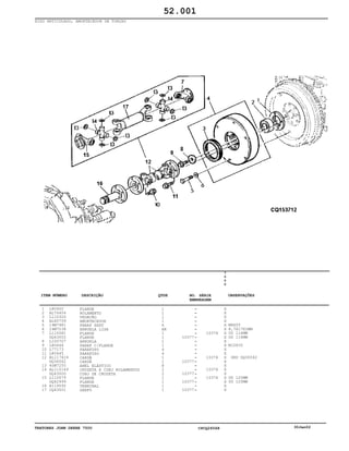 TRATORES JOHN DEERE 7500 CPCQ26568 30Jan02
EIXO ARTICULADO, AMORTECEDOR DE TORÇAO
1
2
3
4
5
6
7
8
9
10
11
12
13
14
15
16
17
L80400
AL76454
L110320
AL80759
19M7981
24M7238
L110081
DQ43002
L100707
L80446
L77173
L80445
AL117424
DQ36562
40M7255
AL110149
DQ43000
L110079
DQ42999
R119592
CQ43001
FLANGE
ROLAMENTO
VEDAÇÃO
AMORTECEDOR
PARAF SEXT
ARRUELA LISA
FLANGE
FLANGE
ARRUELA
PARAF C/FLANGE
PARAFUSO
PARAFUSO
CARDÃ
CARDÃ
ANEL ELÁSTICO
CRUZETA E CONJ ROLAMENTOS
CONJ DE CRUZETA
FLANGE
FLANGE
TERMINAL
GARFO
1
1
1
1
6
AR
1
1
1
1
4
4
1
1
8
2
2
1
1
1
1
10377
10377
10377
10377
10377
10376
10376
10376
10376
7
5
0
0
X
X
X
X
X
X
X
X
X
X
X
X
X
X
X
X
X
X
X
X
X
M8X55
8,7X17X2MM
OD 116MM
OD 116MM
M10X30
ORD DQ36562
OD 120MM
0D 120MM
52.001
-
-
-
-
-
-
-
-
-
-
-
-
-
-
-
-
-
-
-
-
-
ITEM NÚMERO DESCRIÇÃO QTDE OBSERVAÇÕESNO. SÉRIE
EMBREAGEM
 