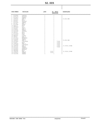 TRATORES JOHN DEERE 7500 CPCQ26568 30Jan02
1
2
3
4
5
6
7
8
9
10
11
12
13
14
15
16
17
18
19
20
21
22
23
24
25
26
27
28
29
30
31
32
33
34
35
R129280
R135174
R119810
51M7047
R115415
R95506
R115389
R27166
R115388
R54174
RE54443
R110457
R78436
R120354
R110256
R95216
R112974
R110257
RE62621
P48347
R112976
R110260
51M7047
R119646
R74192
51M7043
R119084
51M7045
R110151
R119203
R120452
RE54982
51M7045
R124023
R121580
CARCACA
VALVULA
TAMPAO
ANEL O
MOLA
VALVULA
TAMPAO
ANEL O
TRAVA
MOLA
KIT
TRAVA
ANEL O
TAMPAO
VALVULA
MOLA
MOLA
PINO
PISTAO
ANEL O
RETENTOR
TAMPAO
ANEL O
LIMITADOR
MOLA
ANEL O
LIMITADOR
ANEL O
TAMPAO
PARAFUSO
ARRUELA
MOLA
ANEL O
TAMPÃO
TAMPÃO
1
1
1
1
2
1
1
1
1
1
1
1
1
1
1
1
1
1
1
1
1
1
1
1
2
1
1
1
1
1
1
1
1
1
3
71551
71551
71550
71550
71550
71550
71550
71550
7
5
0
0
X
X
X
X
X
X
X
X
X
X
X
X
X
X
X
X
X
X
X
X
X
X
X
X
X
X
X
X
X
X
X
X
X
X
X
23,6X2,9MM
23,6X2,9MM
19.300X2.200MM
19.300X2.200MM
52.005
-
-
-
-
-
-
-
-
-
-
-
-
-
-
-
-
-
-
-
-
-
-
-
-
-
-
-
-
-
-
-
-
-
-
-
ITEM NÚMERO DESCRIÇÃO QTDE OBSERVAÇÕESNO. SÉRIE
EMBREAGEM
 