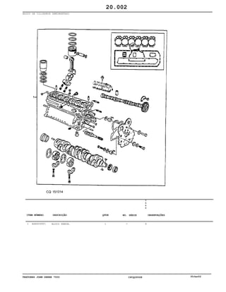 TRATORES JOHN DEERE 7500 CPCQ26568 30Jan02
BLOCO DE CILINDROS SEMIMONTADO
1 BSA6068T1 BLOCO SEMIM. 1
7
5
0
0
X
20.002
-
ITEM NÚMERO DESCRIÇÃO QTDE OBSERVAÇÕESNO. SÉRIE
 