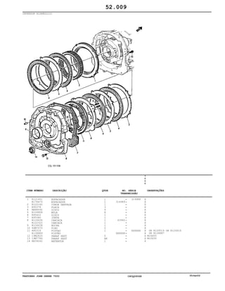 TRATORES JOHN DEERE 7500 CPCQ26568 30Jan02
INVERSOR HIDRÁULICO
1
2
3
4
5
6
7
8
9
10
11
12
13
14
R121451
R176475
R122142
R95378
RE48092
R109908
R95422
R95380
R124436
R122322
R124438
44M7070
R95316
R128889
19M2820
19M7786
RE39262
ESPACADOR
ESPAÇADOR
COROA DENTADA
PLACA
DISCO
MOLA
DISCO
JUNTA
CARCACA
CARCAÇA
BUCHA
PINO
PISTAO
PISTÃO
PARAF SEXT
PARAF SEXT
RETENTOR
1
1
1
3
4
8
1
1
1
1
1
2
1
5
AR
1
314989
43960
XXXXXX
314988
XXXXXX
7
5
0
0
X
X
X
X
X
X
X
X
X
X
X
X
X
X
X
X
X
OR R109514 OR R124416
OR R128887
M16X55
M10X30
52.009
-
-
-
-
-
-
-
-
-
-
-
-
-
-
-
-
-
ITEM NÚMERO DESCRIÇÃO QTDE OBSERVAÇÕESNO. SÉRIE
TRANSMISSÃO
 