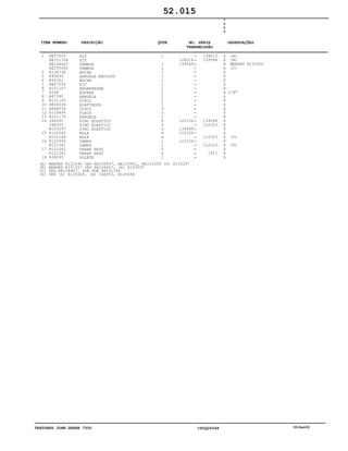 TRATORES JOHN DEERE 7500 CPCQ26568 30Jan02
1
2
3
4
5
6
7
8
9
10
11
12
13
14
15
16
17
18
RE57000
RE151356
RE156447
RE155060
R104738
R95835
R95301
RE47294
R101187
400R
R87395
R101165
RE56036
AR94516
R116894
R101170
34H355
34H355
R153297
R125065
R101168
R125656
R121041
R121042
R121042
R38295
KIT
KIT
TAMBOR
TAMBOR
BUCHA
ARRUELA ENCOSTO
BUCHA
KIT
ENGRENAGEM
ESFERA
ARRUELA
DISCO
ADAPTADOR
DISCO
PLACA
ARRUELA
PINO ELASTICO
PINO ELASTICO
PINO ELÁSTICO
MOLA
MOLA
TAMPA
TAMPA
PARAF SEXT
PARAF SEXT
ROLETE
1
1
1
1
1
1
1
1
2
2
1
1
4
3
1
6
6
6
6
6
1
1
6
6
2
128016
139549
122104
139549
122104
122104
128015
139548
139548
122103
122103
122103
1911
7
5
0
0
X
X
X
X
X
X
X
X
X
X
X
X
X
X
X
X
X
X
X
X
X
X
X
X
X
X
(A)
(B)
MARKED R153300
(C)
1/4"
(D)
(D)
52.015
(A)
(B)
(C)
(D)
MARKED R121040 ORD RE156447, RE155061, RE151059 (6) R153297
MARKED R151057 ORD RE156447, (6) R153297
ORD RE156447, SUB FOR RE151356
ORD (6) R125065, (6) 34H353, R125656
-
-
-
-
-
-
-
-
-
-
-
-
-
-
-
-
-
-
-
-
-
-
-
-
-
-
ITEM NÚMERO DESCRIÇÃO QTDE OBSERVAÇÕESNO. SÉRIE
TRANSMISSÃO
 