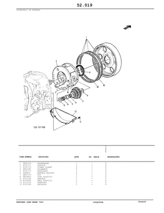 TRATORES JOHN DEERE 7500 CPCQ26568 30Jan02
PLANETÁRIO DA ENTRADA
1
2
3
4
5
6
7
8
9
10
11
12
RE65234
R101177
R101174
RE41285
R101175
R96826
RE47279
RE34603
R101244
R129365
R115215
R121248
ENGRENAGEM
CARCACA
PINHAO PLANET
ROLAMENTO
ESPACADOR
ARRUELA ENCOSTO
KIT
PINO ELASTICO
ARRUELA
ANEL ELASTICO
PARAFUSO
DEFLETOR
1
1
3
6
3
6
3
1
1
2
2
1
7
5
0
0
X
X
X
X
X
X
X
X
X
X
X
X
52.019
-
-
-
-
-
-
-
-
-
-
-
-
ITEM NÚMERO DESCRIÇÃO QTDE OBSERVAÇÕESNO. SÉRIE
 